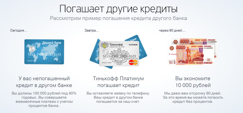 Выгодный потребительский кредит от Тинькофф банка на карту всего за 5 минут