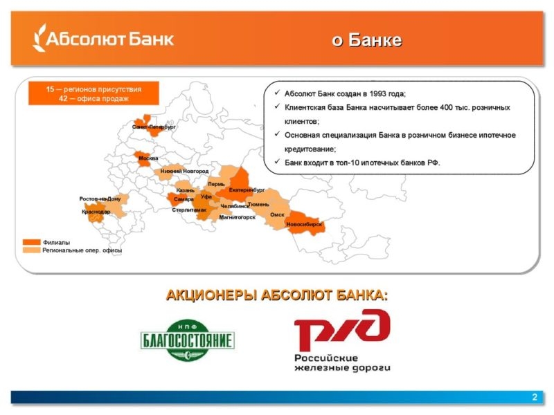 Абсолют Банк Санкт-Петербург: официальный сайт