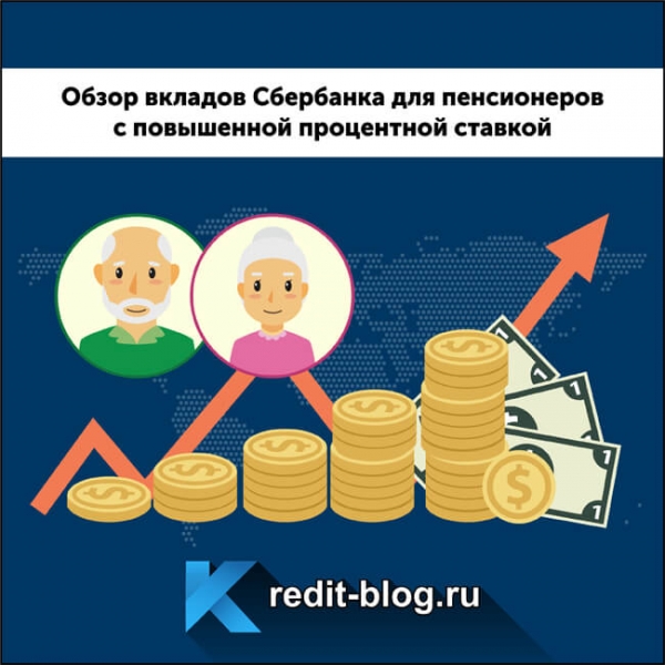 Обзор вкладов для пенсионеров с максимальными процентами в Сбербанке