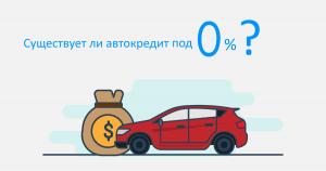Как купить автомобиль в кредит под 0%